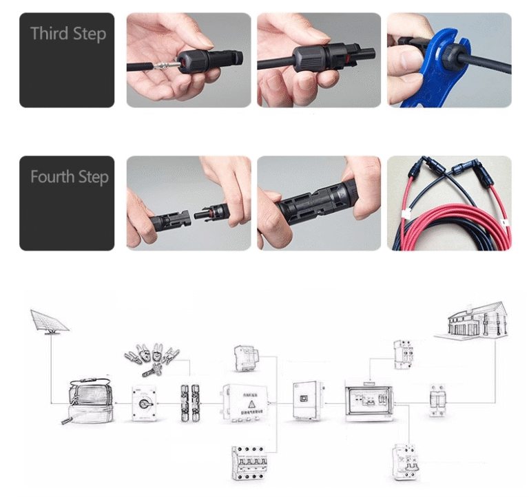 The Factors That Cause Surge Protective Devices to Break