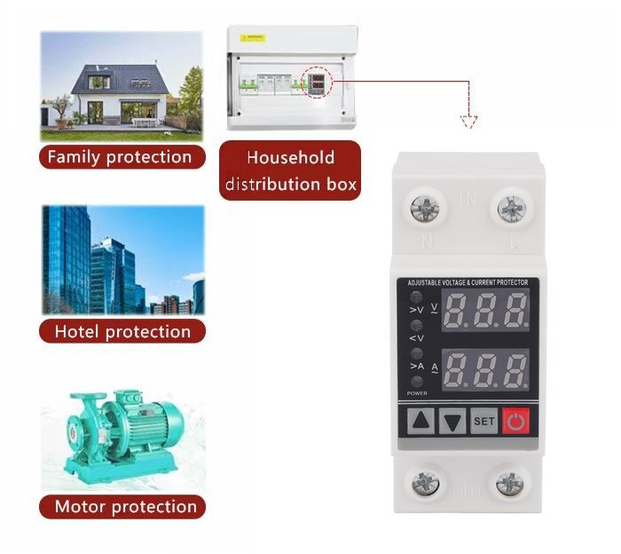 Procedure to prevent risks of lightning strike