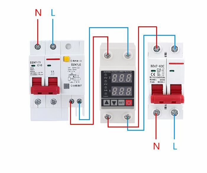 Classification of surge protectors