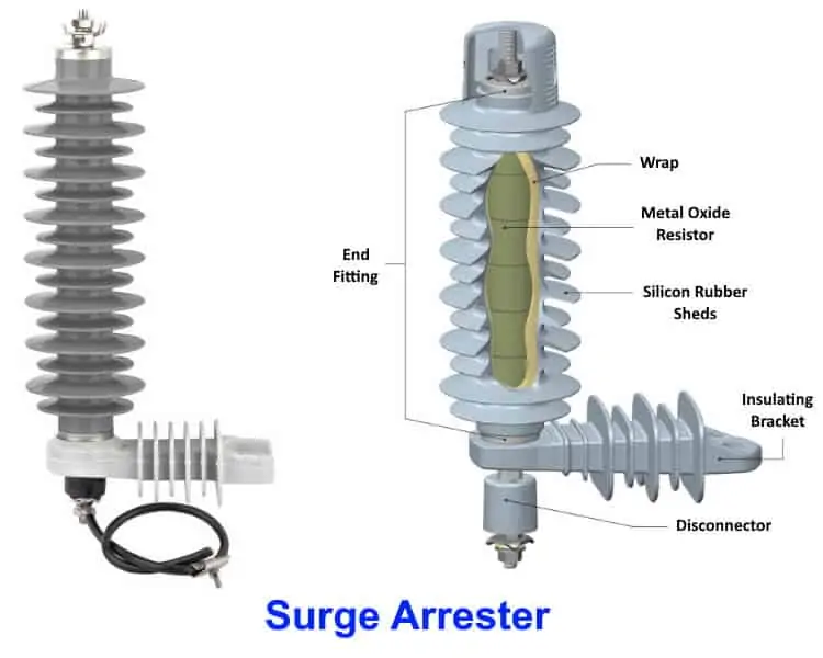 What is the difference between a surge protector and a surge arrester?